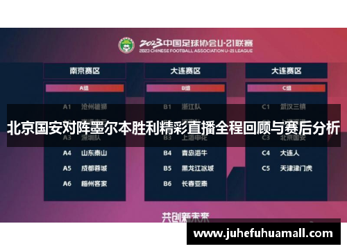 北京国安对阵墨尔本胜利精彩直播全程回顾与赛后分析