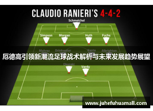 厄德高引领新潮流足球战术解析与未来发展趋势展望