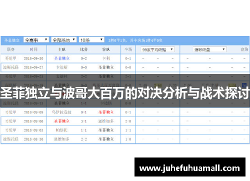 圣菲独立与波哥大百万的对决分析与战术探讨