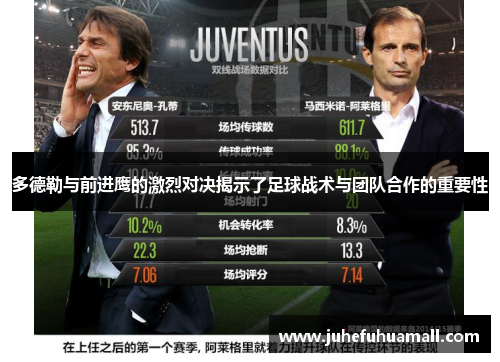 多德勒与前进鹰的激烈对决揭示了足球战术与团队合作的重要性