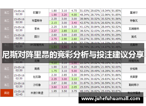 尼斯对阵里昂的竞彩分析与投注建议分享